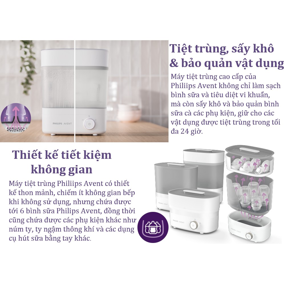 Máy tiệt trùng và sấy khô bình sữa Starlight Plus SCF293/00 Philips Avent