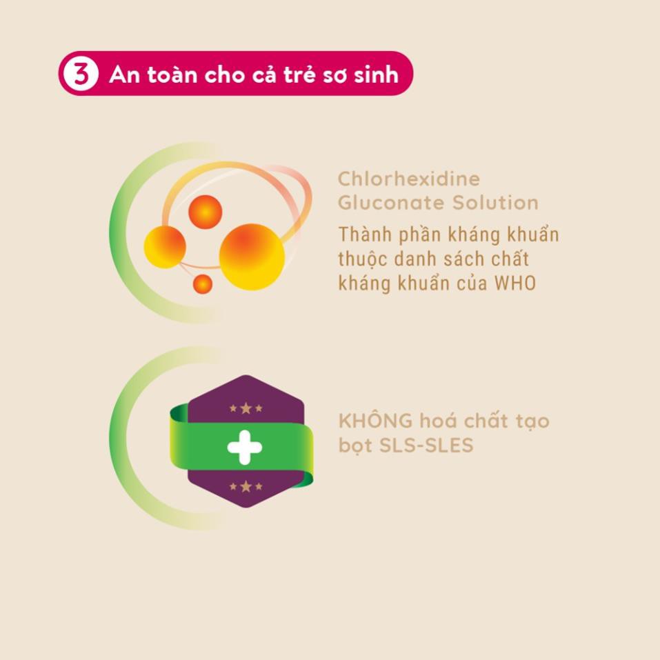 Bọt rửa tay thiên nhiên Mamamy siêu kháng khuẩn an toàn cho bé 400ml