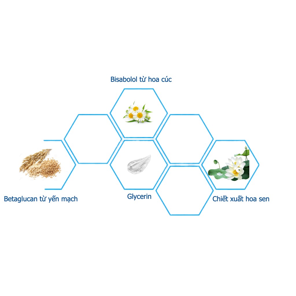 Sữa tắm gội cho bé - Babycoccole 30ml