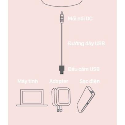 MÁY HÚT SỮA ĐIỆN ĐƠN - MELODY 4 - FB1029VN FATZ BABY