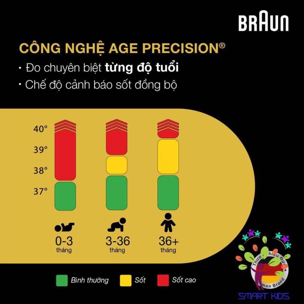 NHIỆT KẾ HỒNG NGOẠI ĐO TRÁN BRAUN BNT400WE