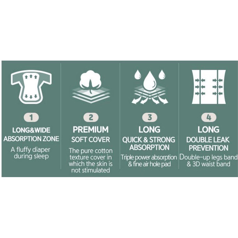 BỈM NATURE LOVE MERE BỈM QUẦN CHUYÊN ĐÓNG ĐÊM PHIÊN BẢN MỚI 2021- L30/XL24/XXL20