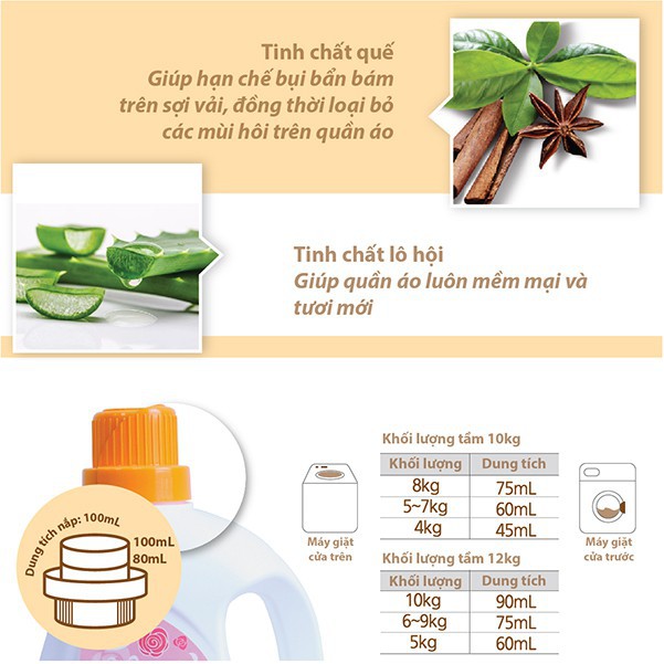 Nước giặt xả Wesser 2in1 nhập khẩu Hàn Quốc cho quần áo bé mềm mại, tươi mới loại bỏ mùi hôi (1200ml)