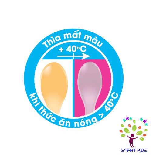 Bát Ăn Dặm Chống Đổ Kèm Nắp & Thìa Cảm Ứng Nhiệt Upass UP5026Y