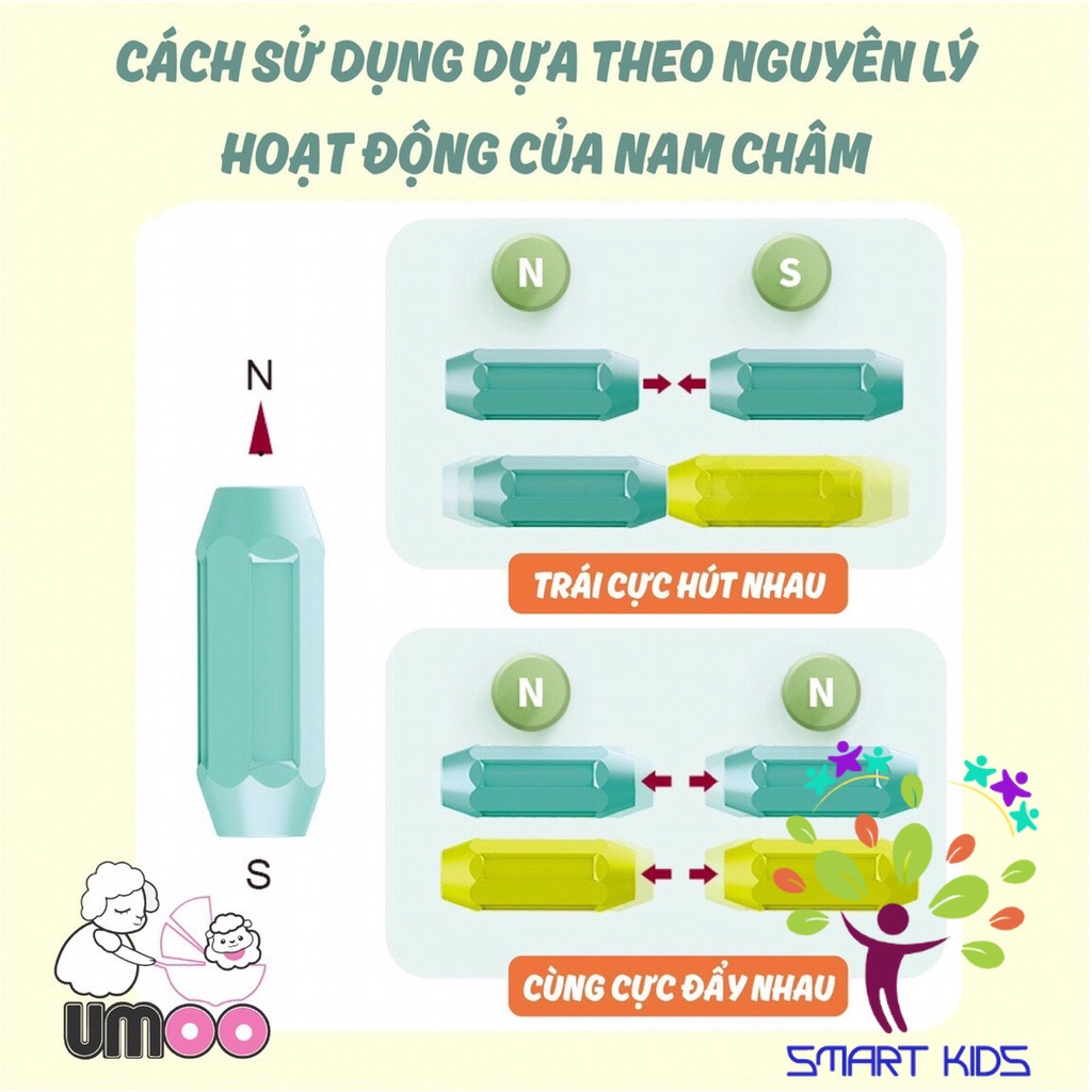 Bộ đồ chơi xếp hình nam châm từ tính Umoo UM-1085