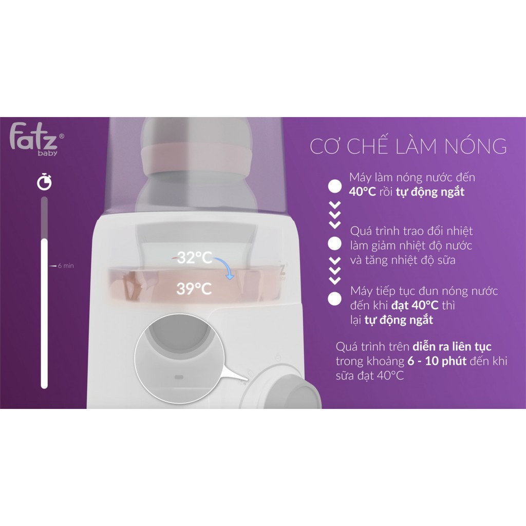 MÁY HÂM SỮA & TIỆT TRÙNG- MONO 6 - FATZ BABY FB3001TN