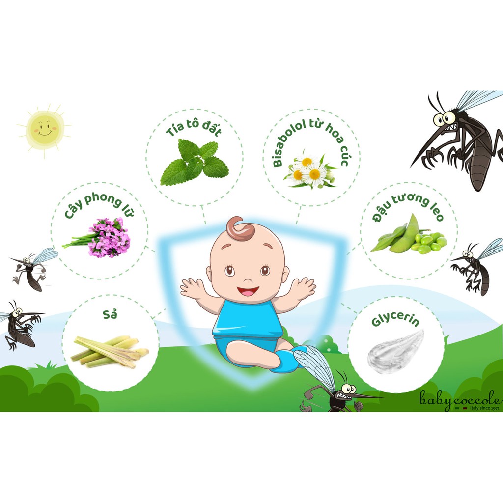 Kem xua muỗi chiết xuất tía tô đất và cây phong lữ BABYCOCCOLE 0M+