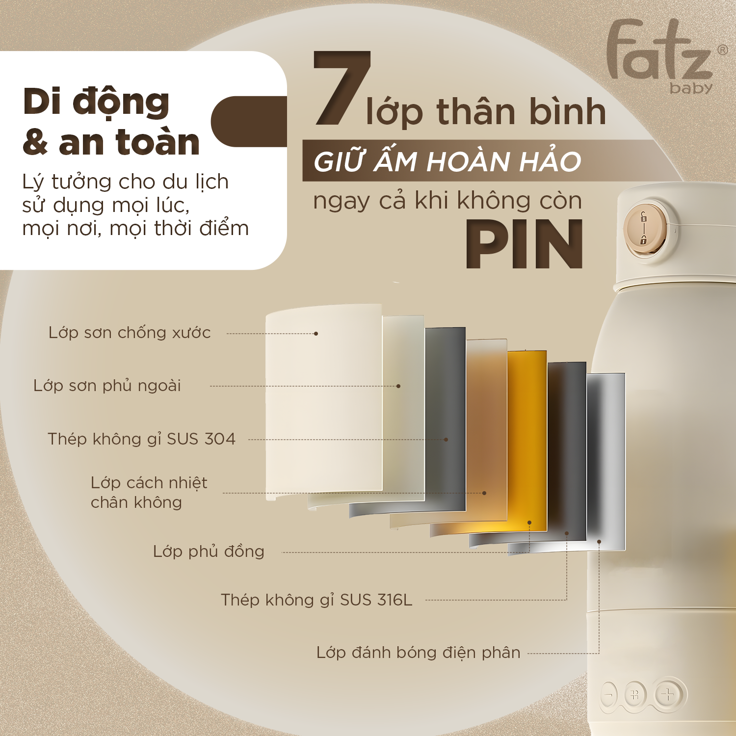 Bình đun Và Hâm Nước Pha Sữa Di động Fatz Baby Mini Smart 17 Plus FB3806BT