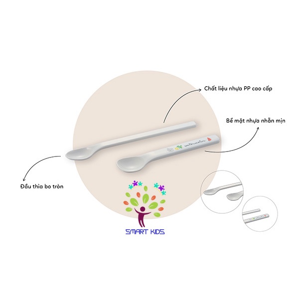 Bộ 2 Muỗng Richell