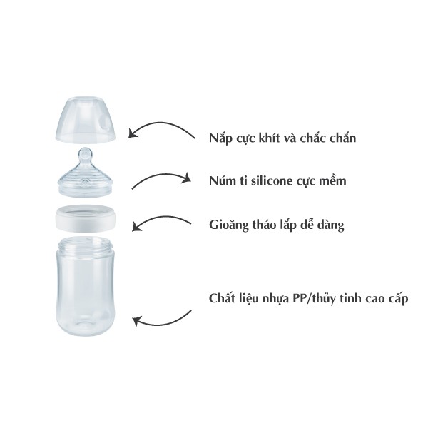 Bình sữa NUK Nature Sense thủy tinh núm ti Silicone S1 - M