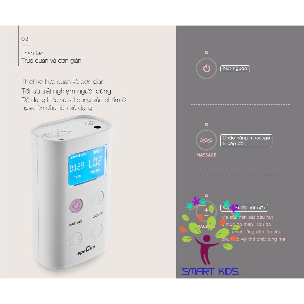 Máy Hút Sữa Điện đôi Spectra 9S dành cho bé