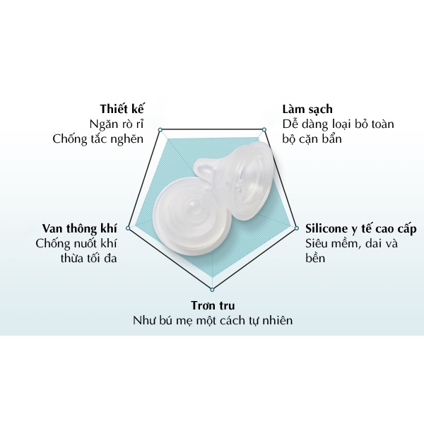 NÚM TI SILICONE HÀN QUỐC MOTHER-K