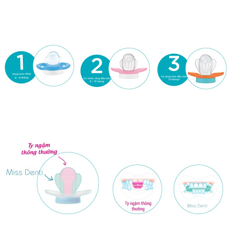 Ty ngậm chuyên dùng chỉnh nha NIP Miss Denti, bằng silicon NIP31800/ NIP31801/ NIP31802
