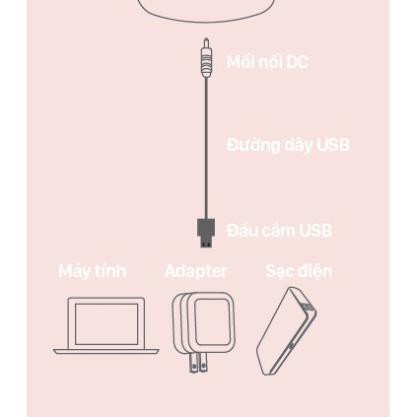 MÁY HÚT SỮA ĐIỆN ĐƠN - MELODY 5 - FB1031VN FATZ BABY