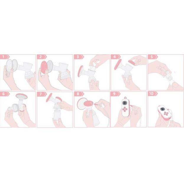 MÁY HÚT SỮA ĐIỆN ĐƠN - MELODY 5 - FB1031VN FATZ BABY