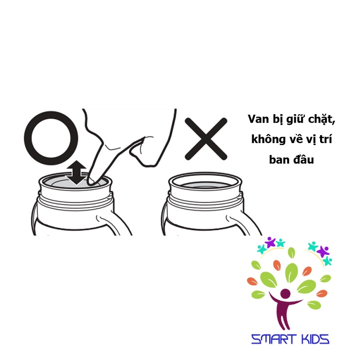 BÌNH TẬP UỐNG 360 ĐỘ MUGOOD RICHELL