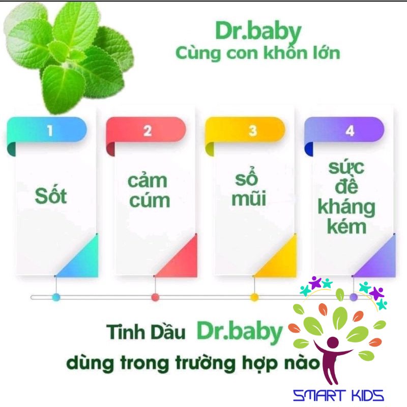 TINH DẦU HÚNG CHANH DR BABY CHO BÉ 30ML