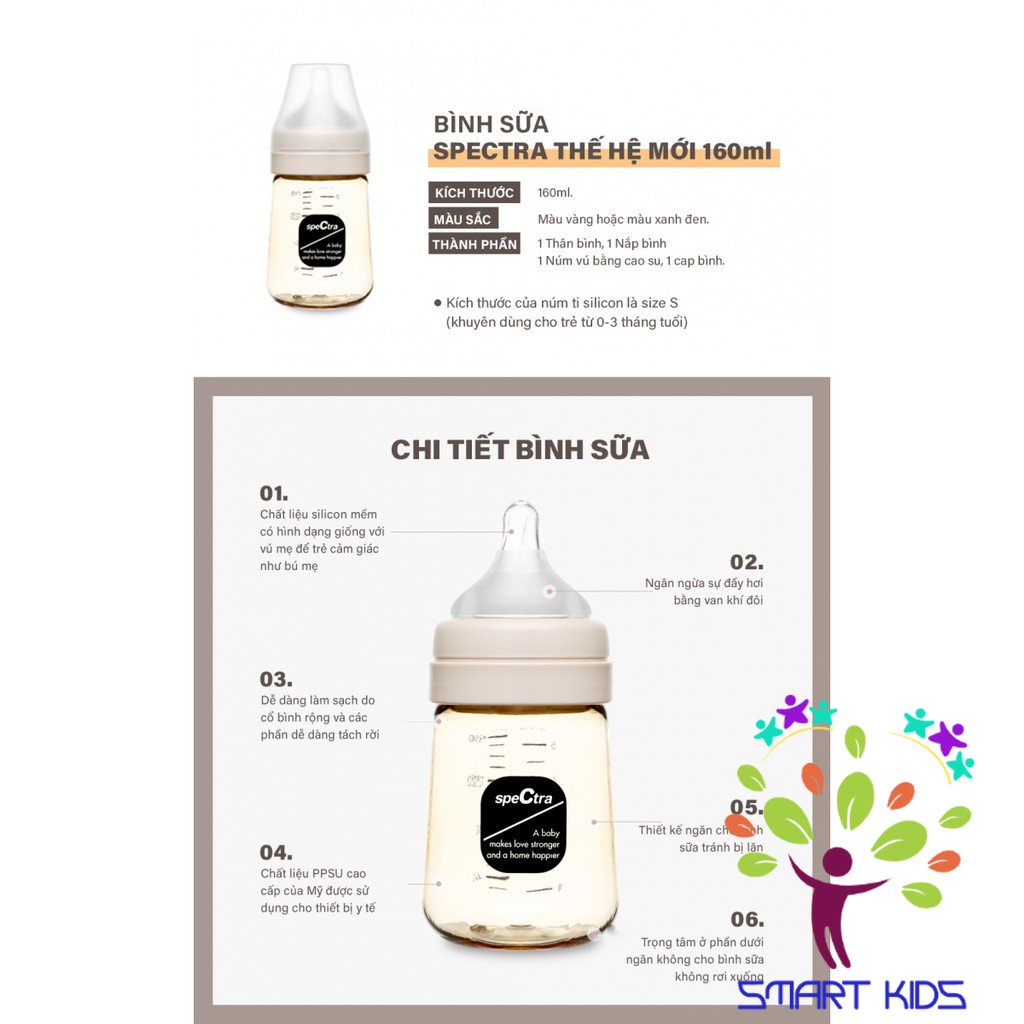 Bình sữa PPSU cổ rộng Spectra 160ml núm size S