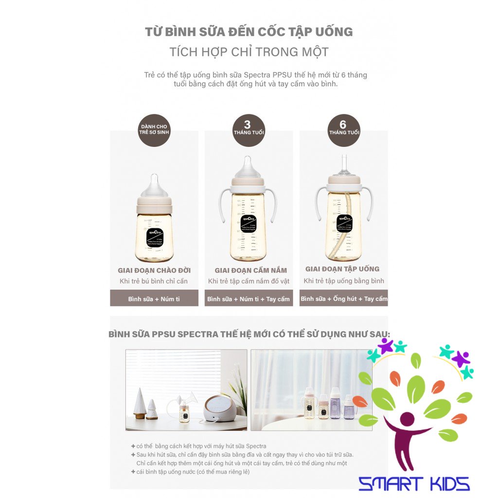Bình sữa PPSU cổ rộng Spectra 260ml núm size M /L/ LL