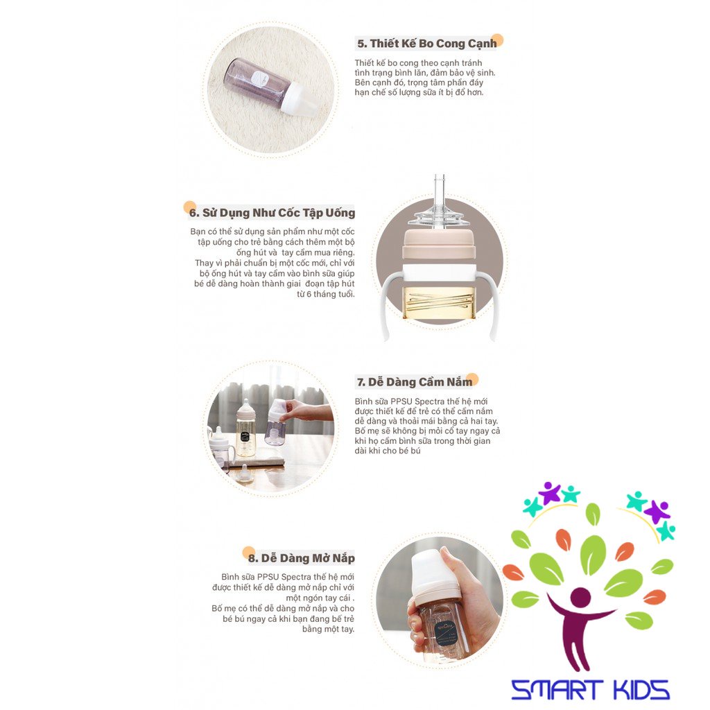 Bình sữa PPSU cổ rộng Spectra 260ml núm size M /L/ LL