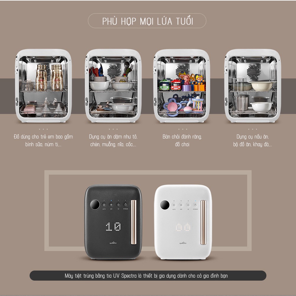 Máy Tiệt Trùng Bình Sữa Spectra UV Hàn Quốc (Bảo Hành 12 Tháng)