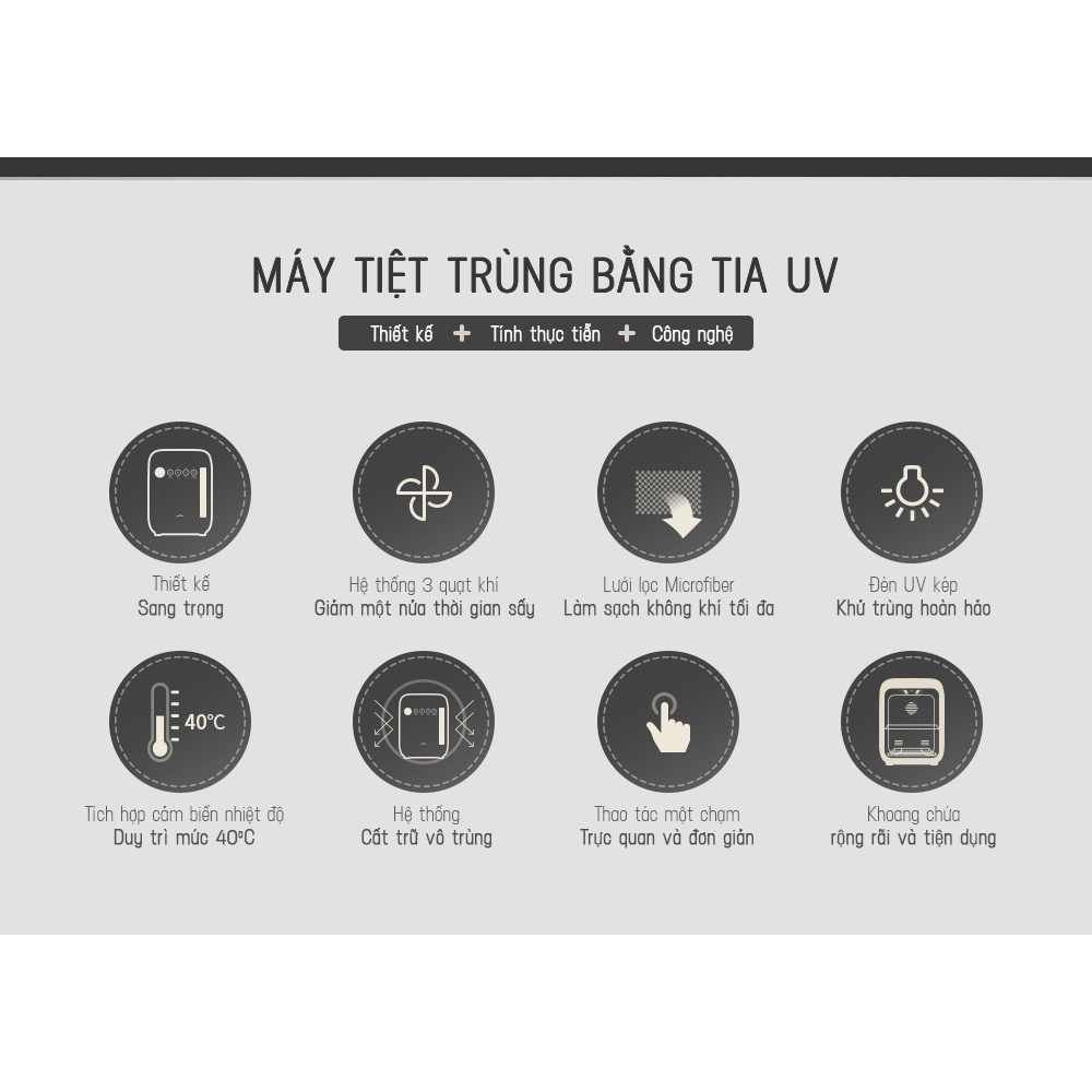 Máy Tiệt Trùng Bình Sữa Spectra UV Hàn Quốc (Bảo Hành 12 Tháng)