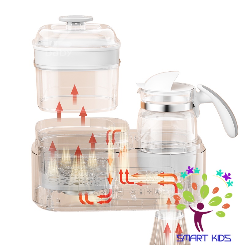 Máy đa Năng điện Tử Fatz Baby Multimax 2 Plus + FB9025SL