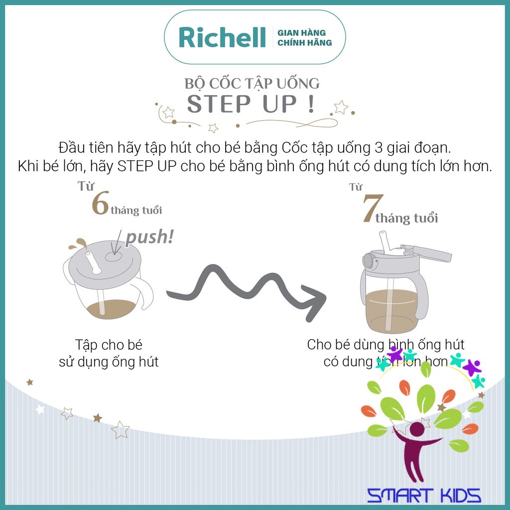 BỘ CỐC TẬP UỐNG VÀ BÌNH ỐNG HÚT AXSTARS RICHELL