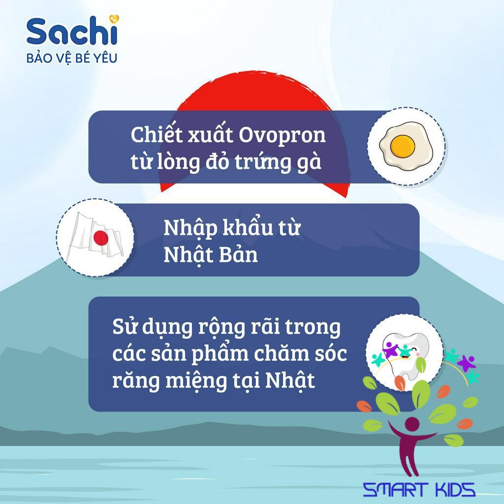 Xịt Chống Sâu Răng Cho Bé Sachi Ngăn Ngừa Mảng Bám Giảm Hôi Miệng, Mang Lại Hơi Thở Thơm Mát Chai 30ml