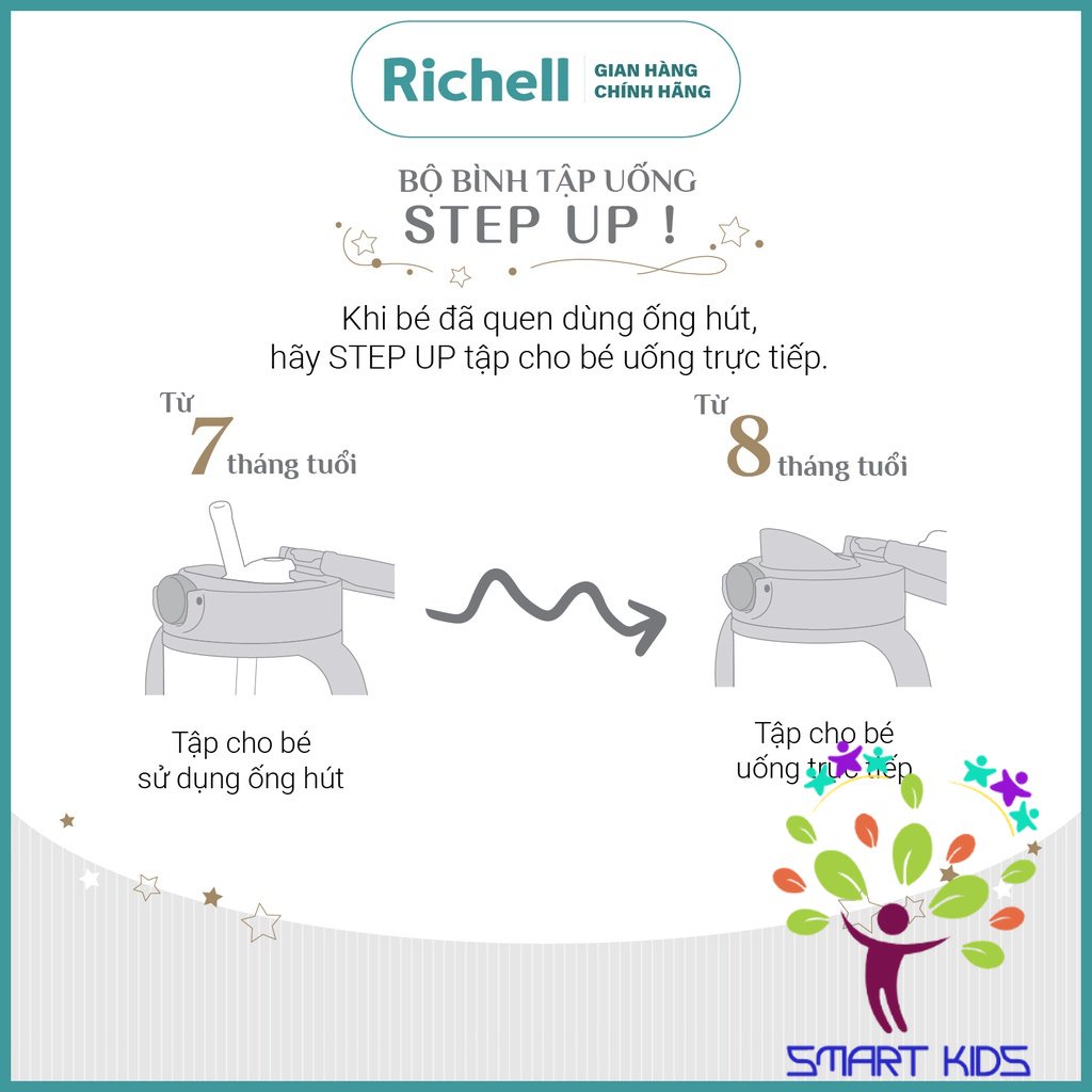 Bộ bình ống hút và nắp uống trực tiếp AXSTARS Richell Nhật Bản