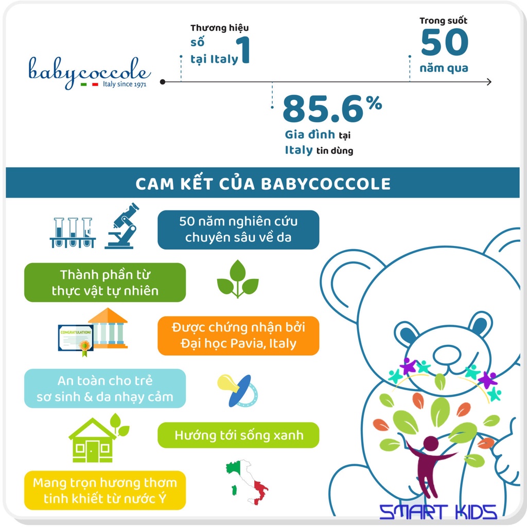 Kem thay tã bỉm và chống hăm BABYCOCCOLE 0M+ 250ml