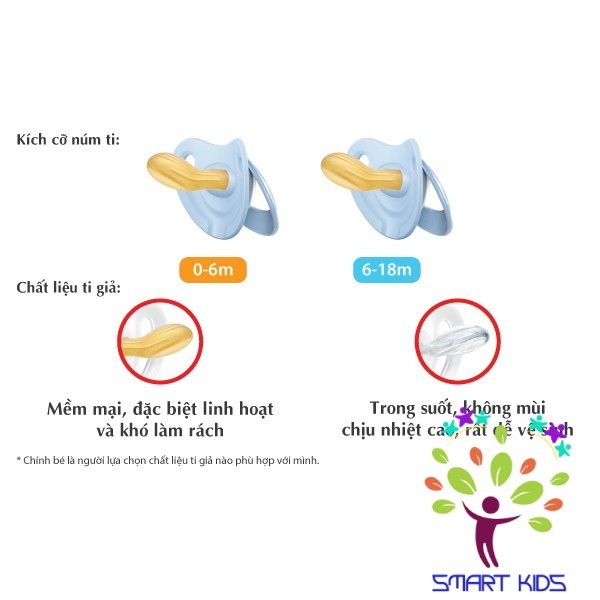 Bộ 2 ti giả NUK Cao su Disney Sleeptime