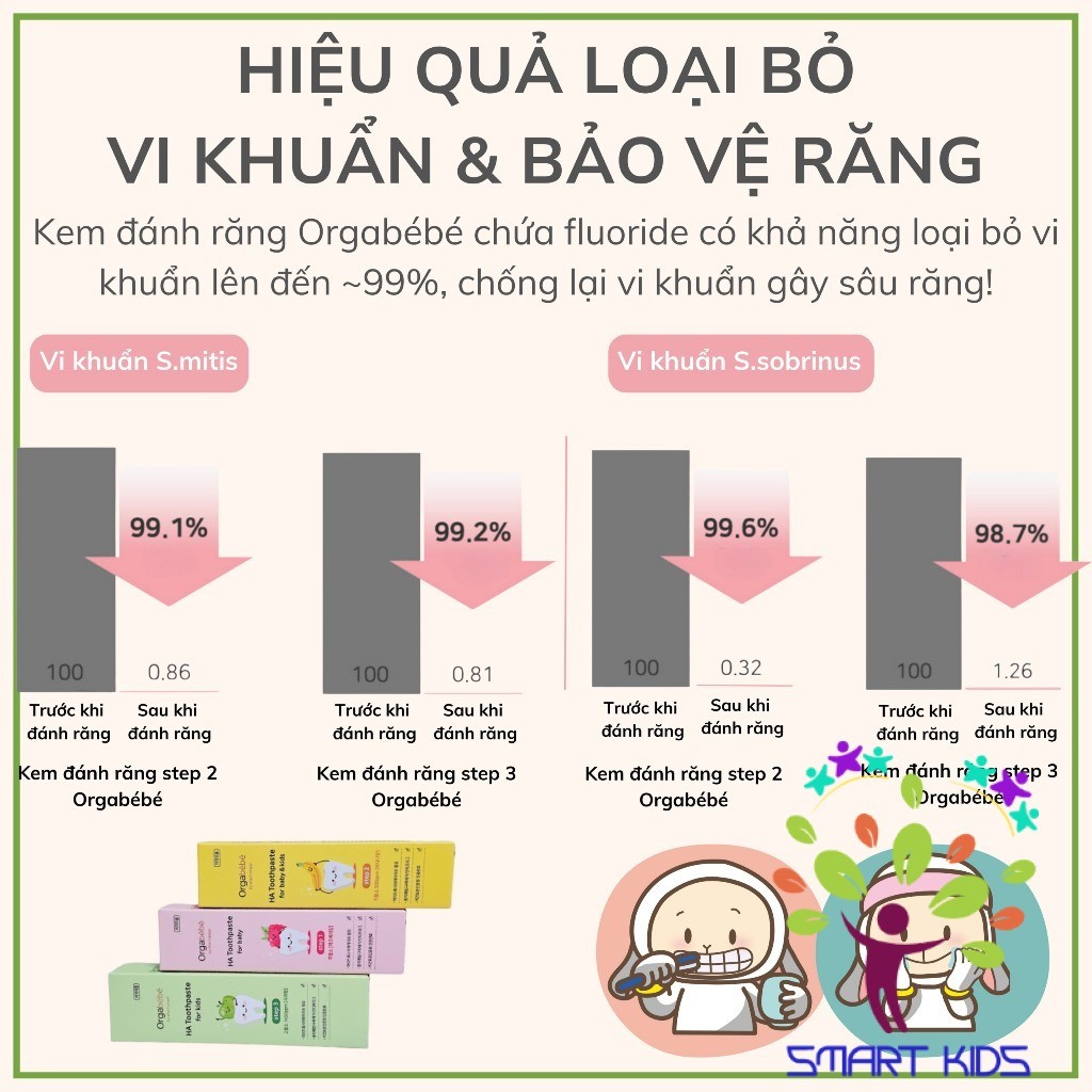 Kem Đánh Răng Thuần Chay 3 Giai Đoạn Orgabebe an toàn cho bé