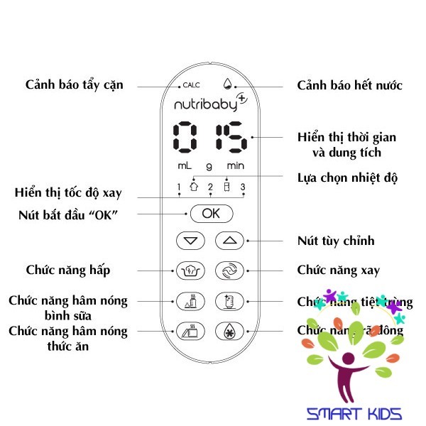 MÁY XAY HẤP ĐA NĂNG NUTRIBABY 5IN1 PLUS BABYMOOV