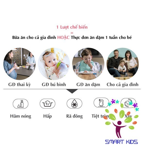 MÁY XAY HẤP ĐA NĂNG NUTRIBABY 5IN1 PLUS BABYMOOV