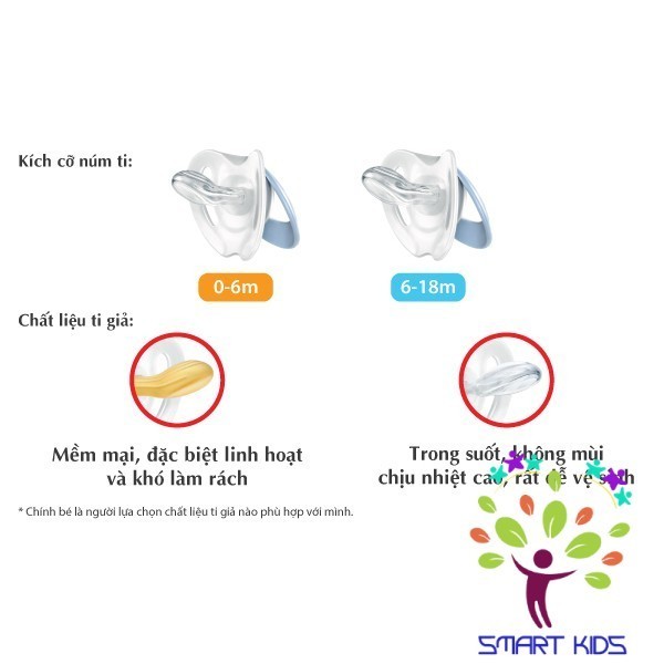 Bộ 2 Ti Giả NUK Genius Silicone