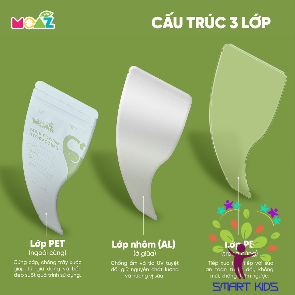 Túi Trữ Sữa Bột Moaz Eco Sản Phẩm Mới Của Moaz Bebe Hộp 30c