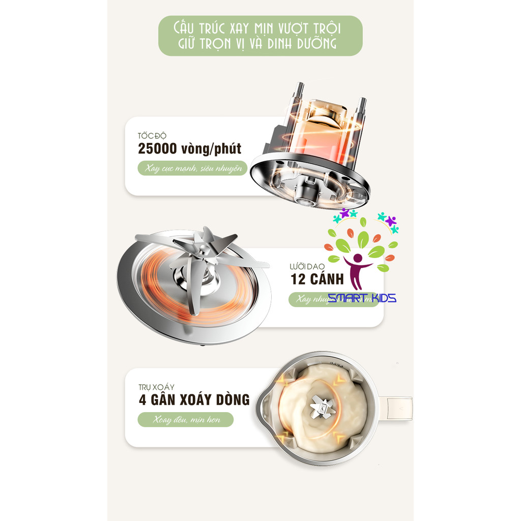 Máy Làm Sữa Hạt – Xay Nấu đa Năng Fatz Baby Soy 2 FB5005TL