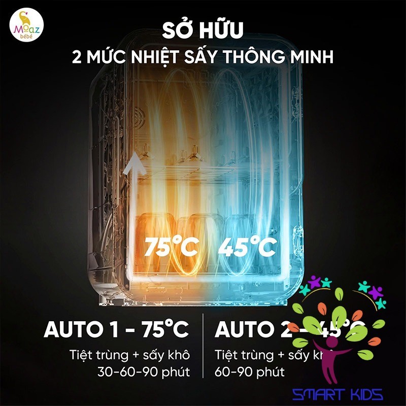 Máy tiệt trùng sấy khô UVC PLASMA ION Moaz BéBé MB-113