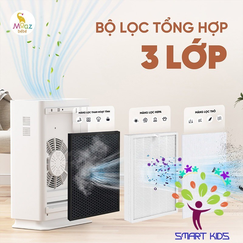 Máy lọc không khí cao cấp Moaz BéBé MB-112