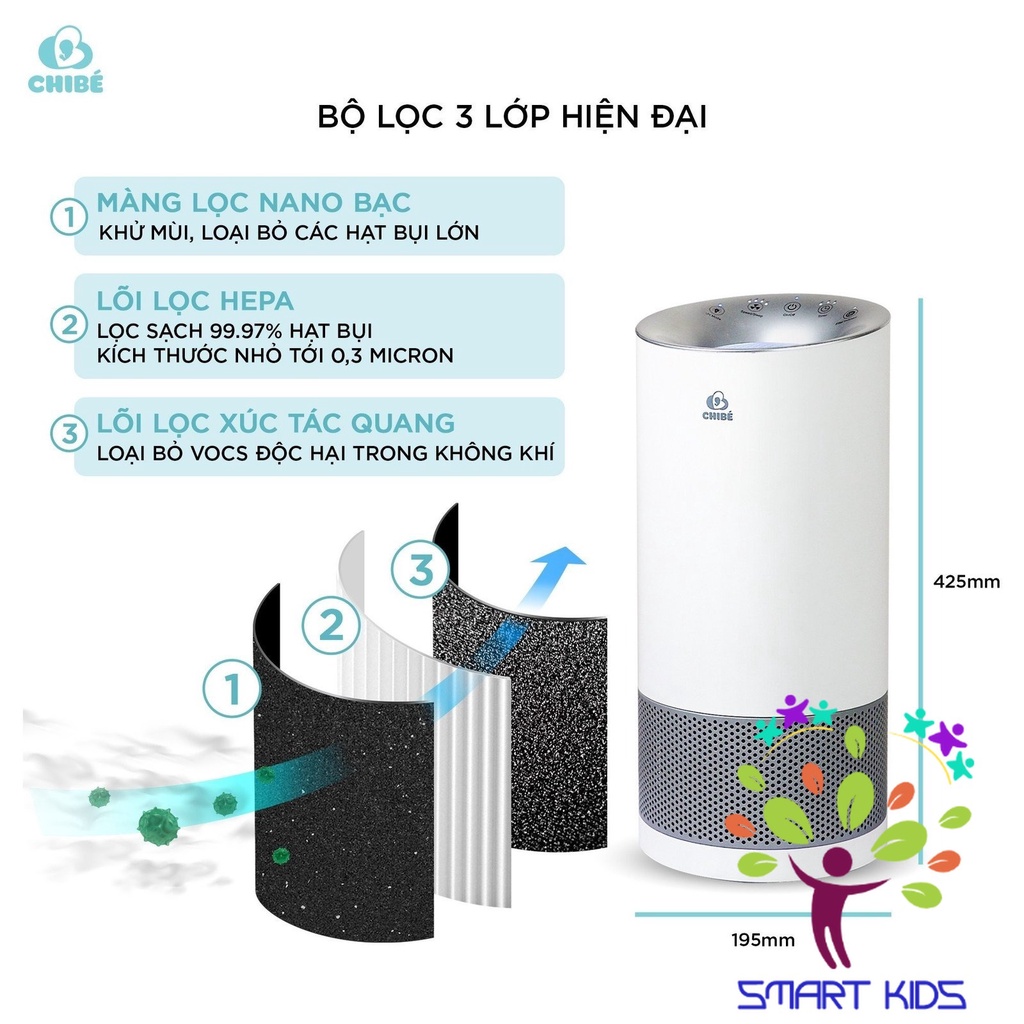 Máy Lọc Không Khí CHIBÉ Fresh 2 CB012