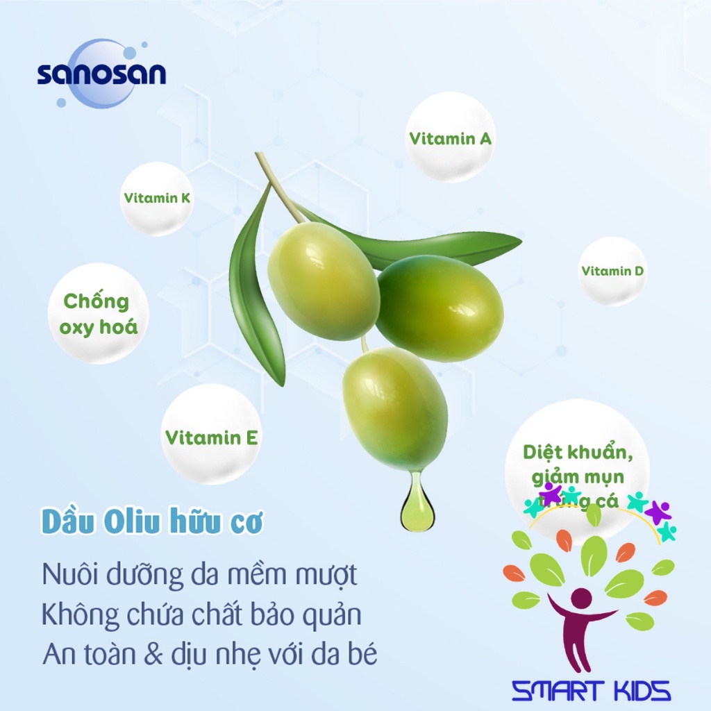 Dầu mát-xa Sanosan chiết xuất olive hữu cơ 200ml và 100ml
