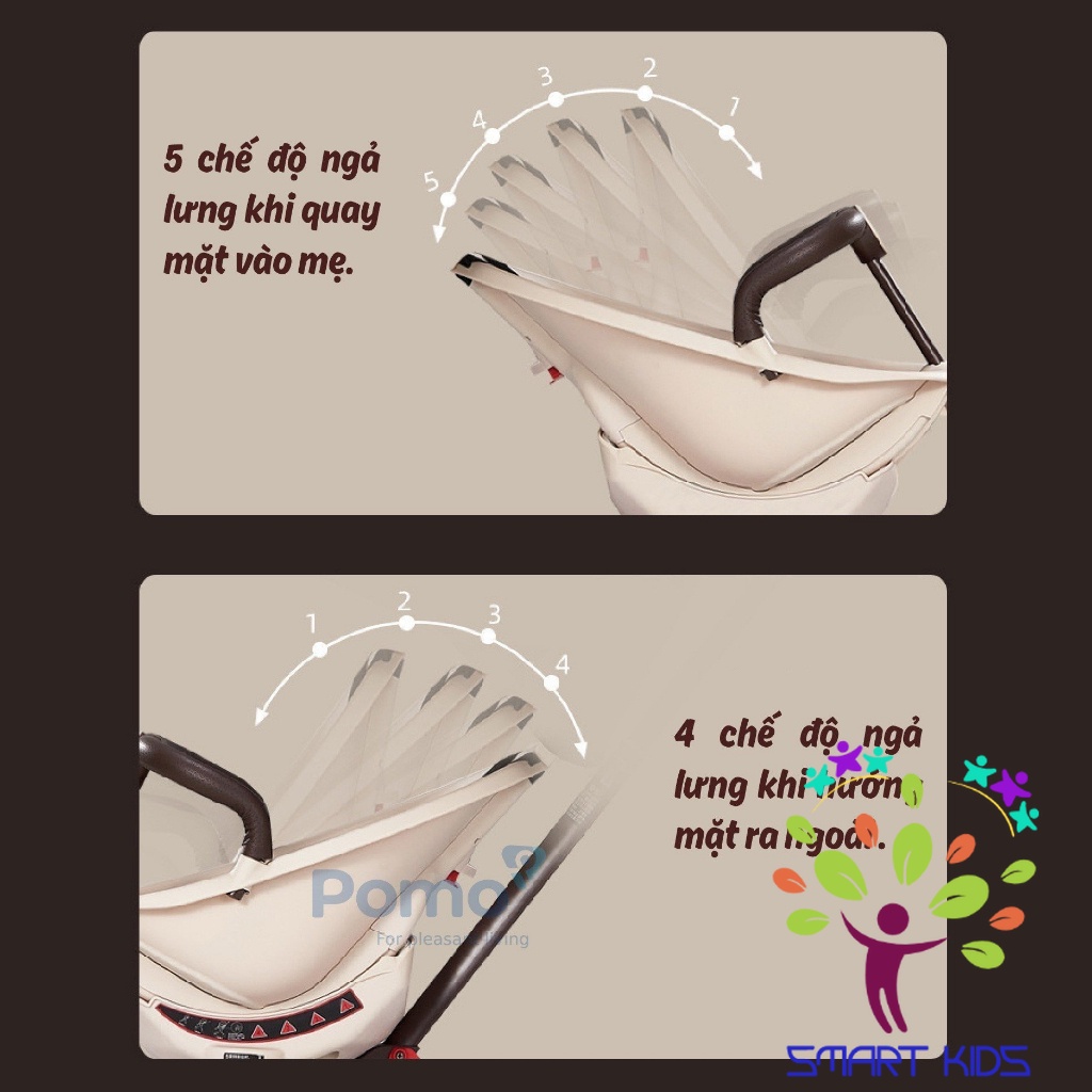 Xe đẩy Gấp Gọn đảo Chiều Baobaohao V18 Plus