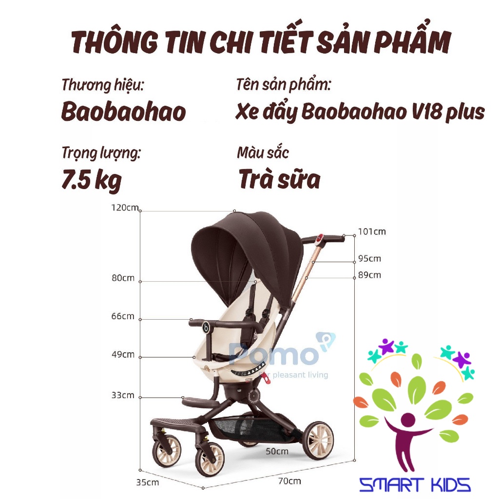 Xe đẩy Gấp Gọn đảo Chiều Baobaohao V18 Plus