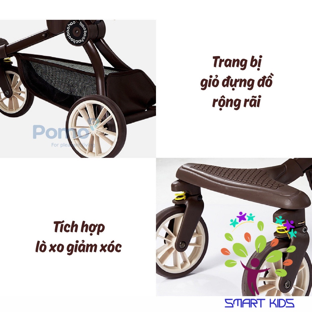 Xe đẩy Gấp Gọn đảo Chiều Baobaohao V18 Plus