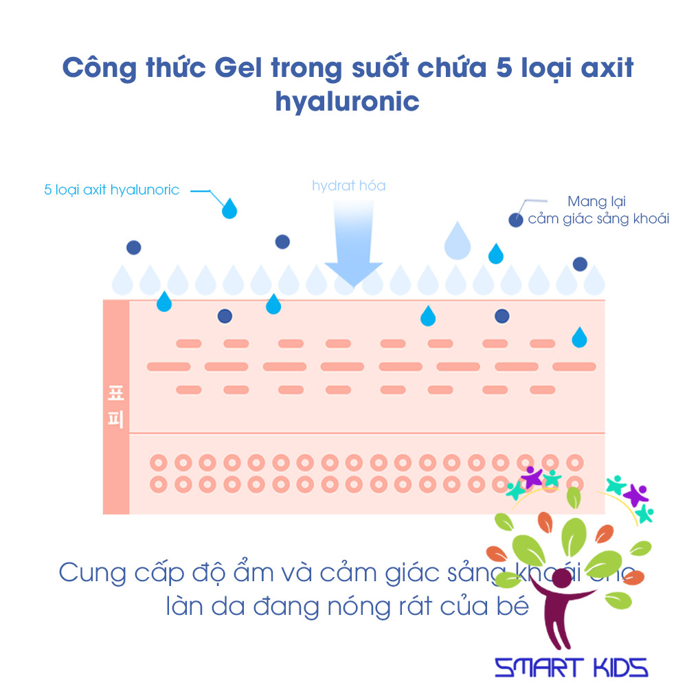 Soothing Gel Làm Dịu Da Hữu Cơ Oxygen ATONO2 Cho Bé Từ 0m+