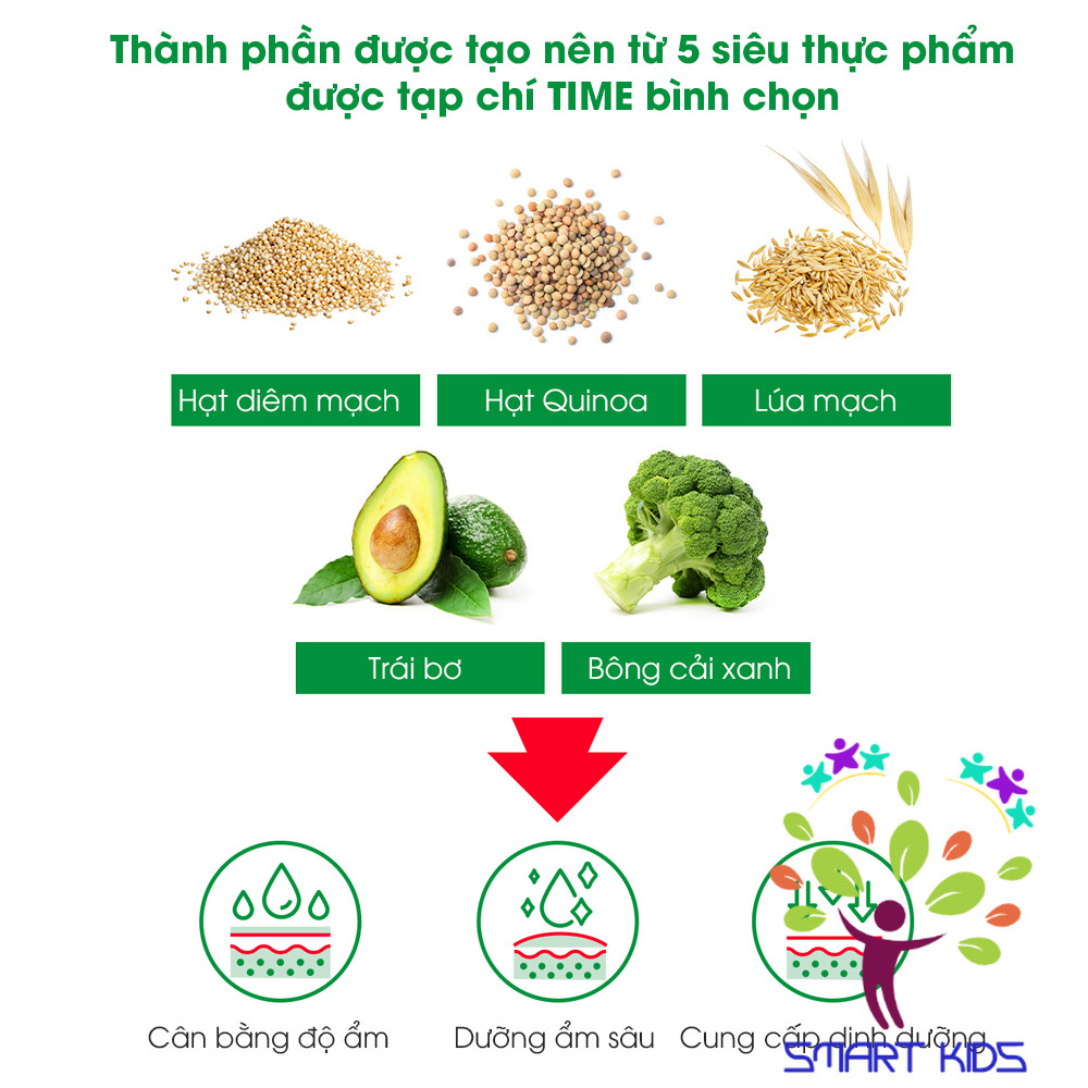 Kem Phục Hồi Chuyên Biệt Sos Cream ATONO2 Cho Bé TỪ 0M+ 20ml