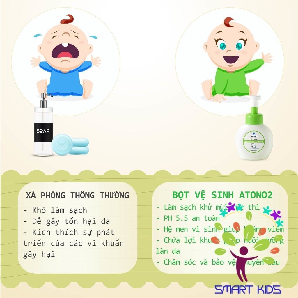 Bọt Rửa Mông Vệ Sinh Vùng Kín Oxygen Bubble Hip Cleanser ATONO2 Cho Bé Từ 3m+ 300ML