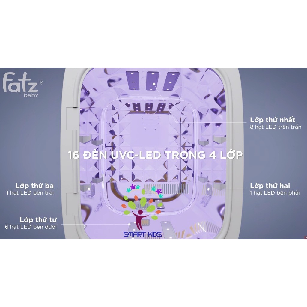 Máy Tiệt Trùng Sấy Khô Khử Mùi UVC-LED Công Nghệ Nano Plasma Ion Fatz Baby PLASMAX 2 FB4791TN
