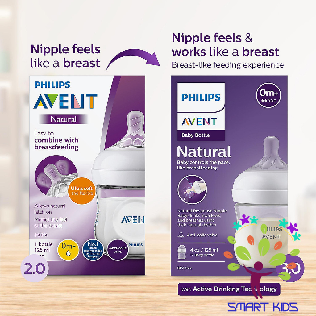 Bình sữa mô phỏng tự nhiên Philips Avent Natural Response 3.0 mẫu mới